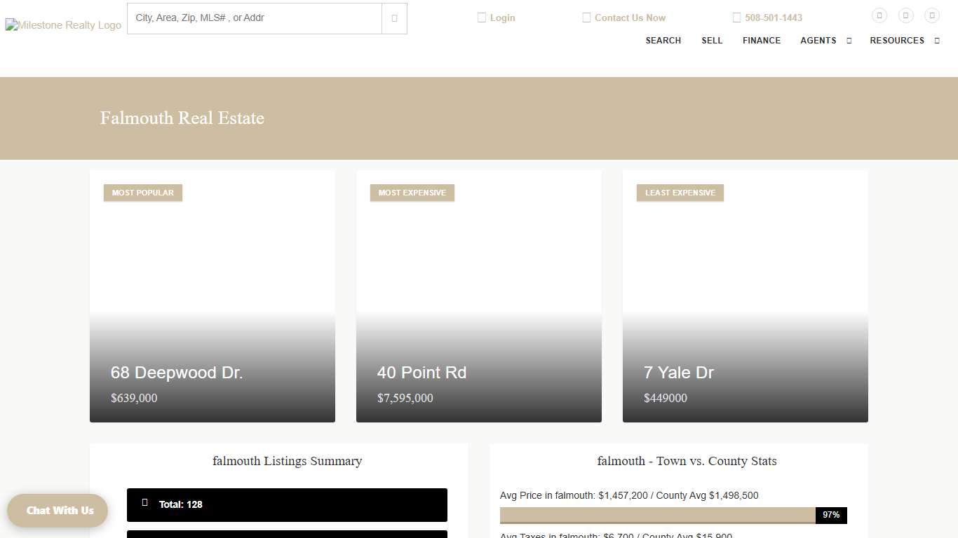 Falmouth Real Estate